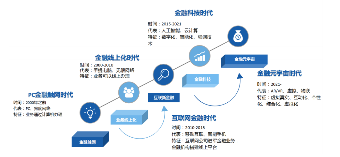 微信截图_20220815110217.png